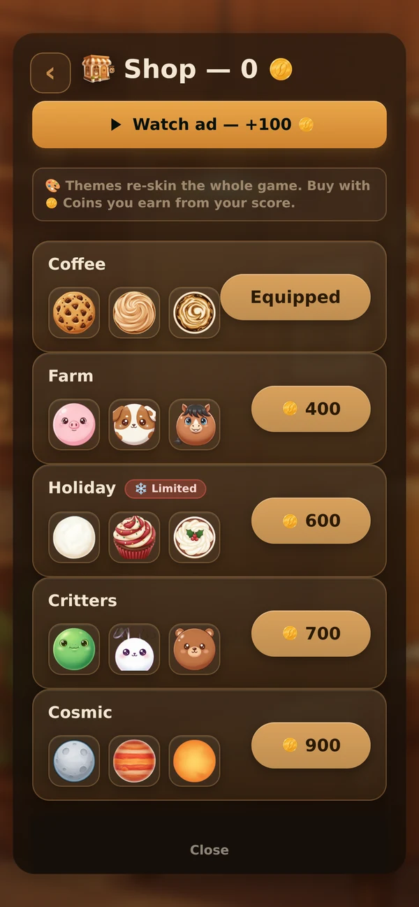 Café themes shop