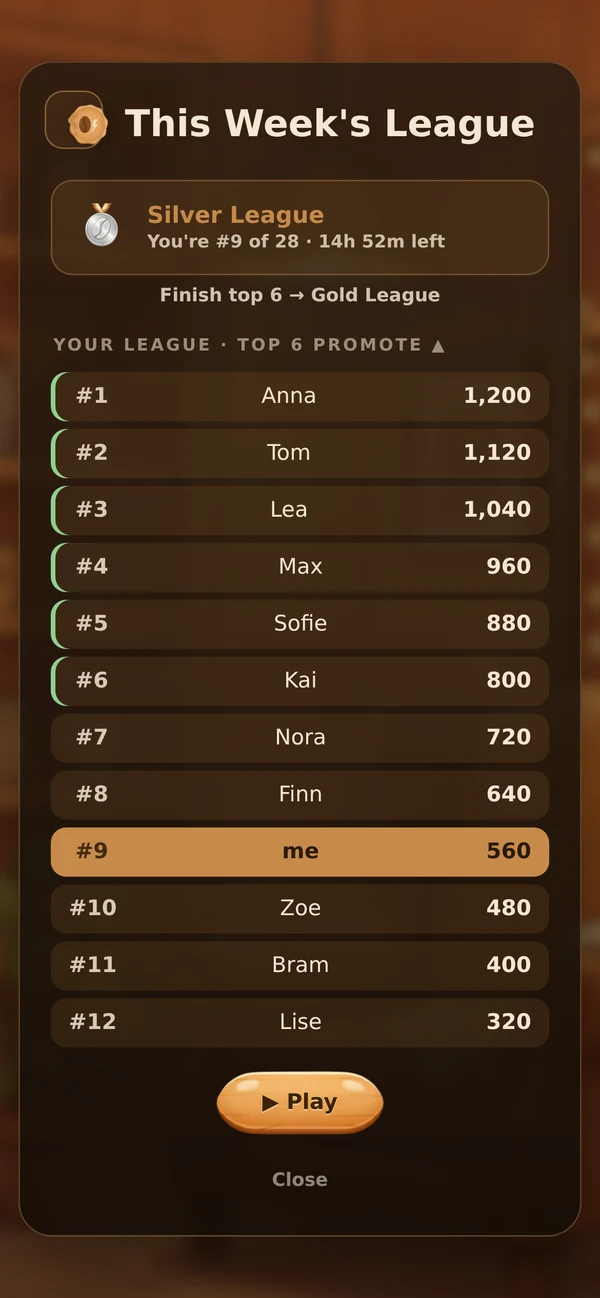 Weekly league