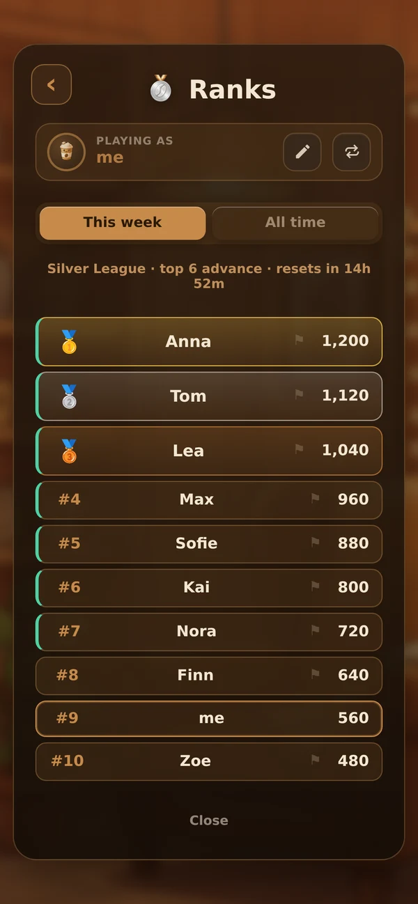 Ranks